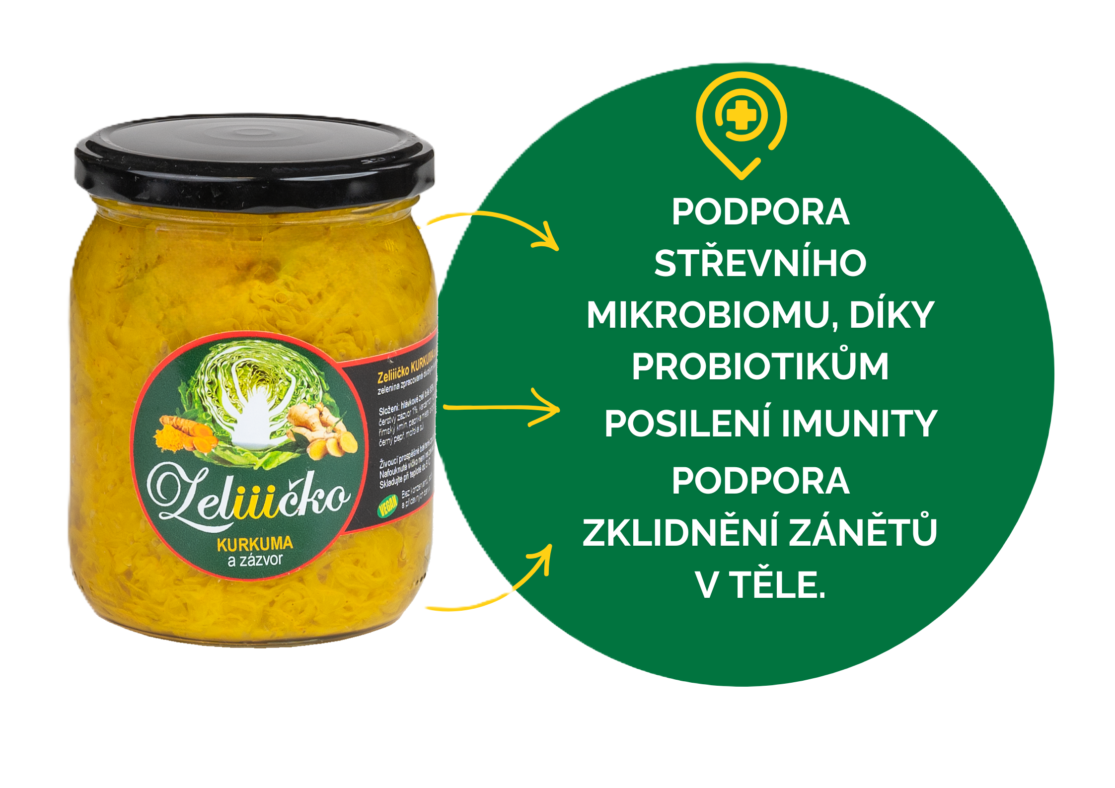 podporuje funkci štítné žlázy_2